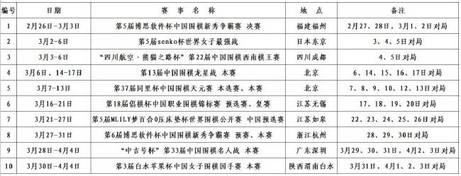 太阳报：瓦拉内将在明夏离开曼联，转会费1700万-2000万镑瓦拉内目前在曼联的顺位已经下滑，有消息称他有可能在冬窗就被曼联出售。